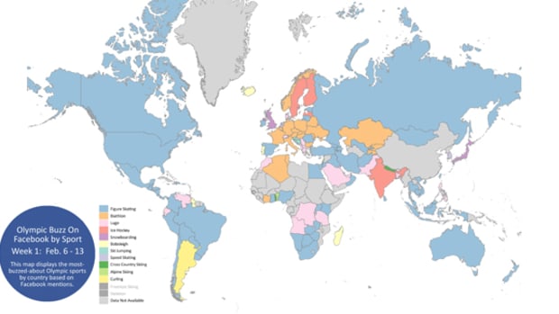 How the World Watched the First Week of the 2014 Winter Olympics